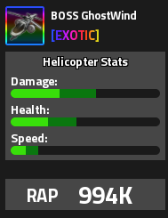 BOSS GhostWind Military Tycoon Exotic helicopter card with RAP 994K