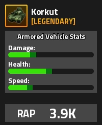 Korkut Military Tycoon