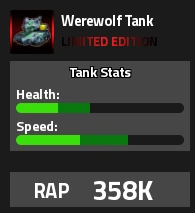 Werewolf Tank Military Tycoon